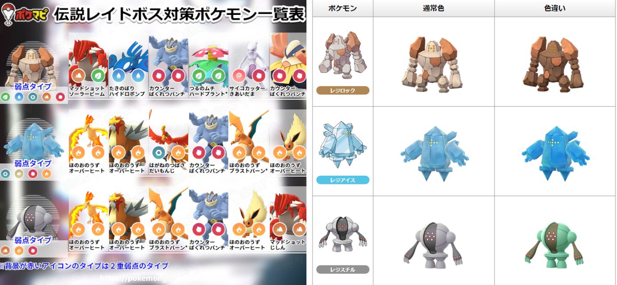 ポケモンGO攻略情報＠ポケマピ on X: 