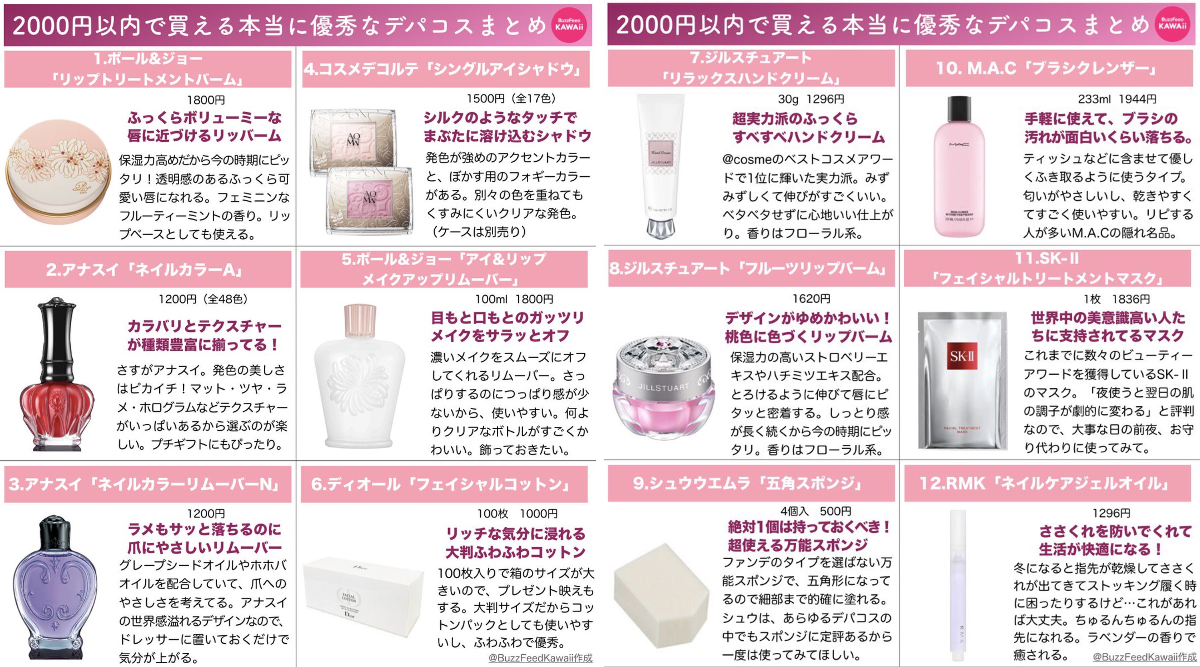 BuzzFeed☀️Kawaii على X: 