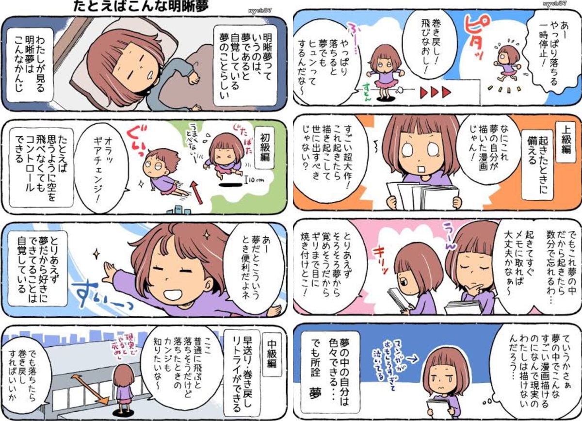 明晰 夢 読み方