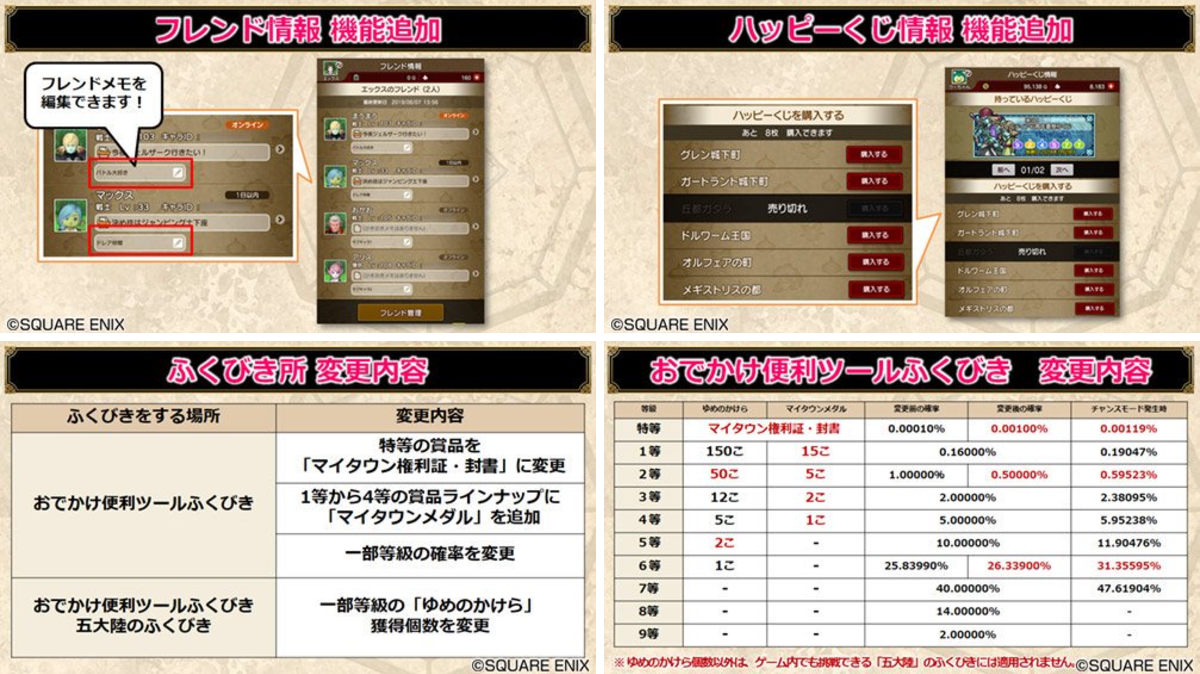 ドラゴンクエストX 公式 on X: 