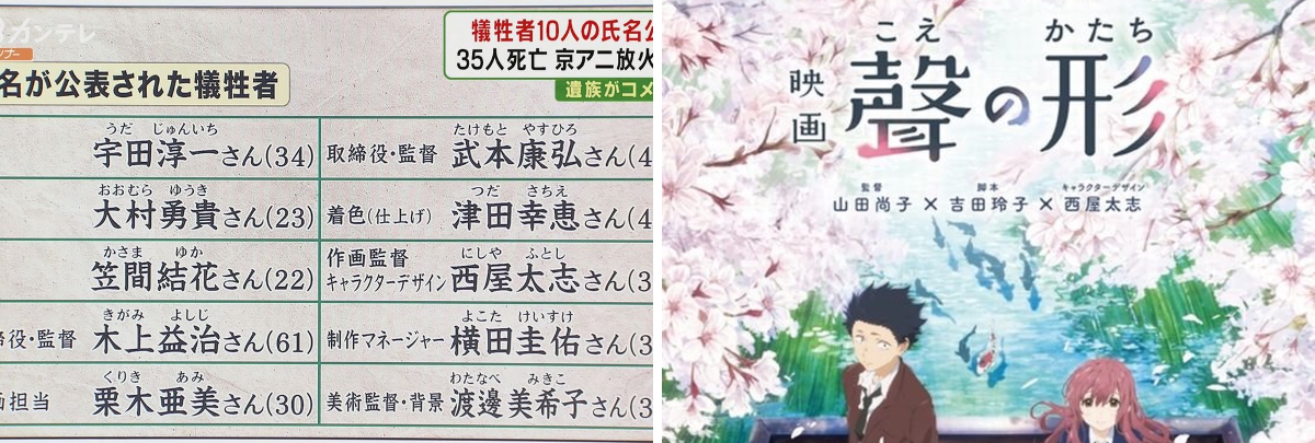 タイプ・あ～る az X-en: „京アニの放火事件の犠牲者10人の氏名を京都