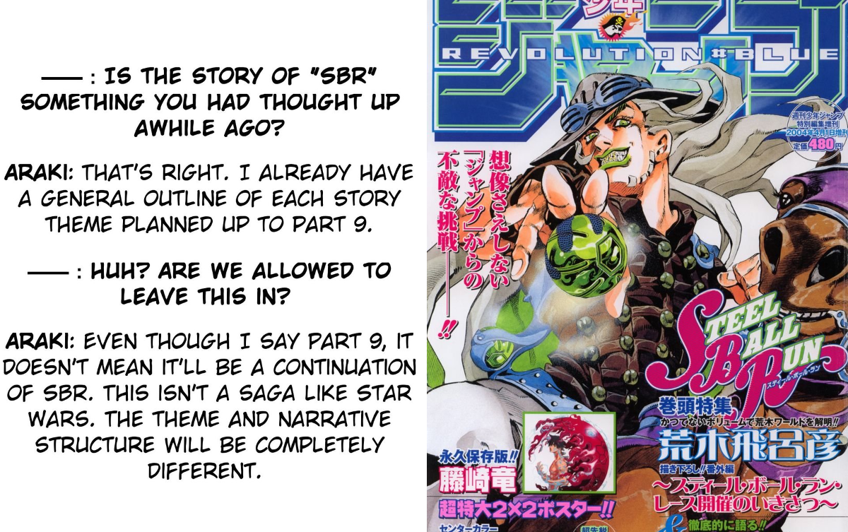 JoJo's Bizarre Encyclopedia on X: 