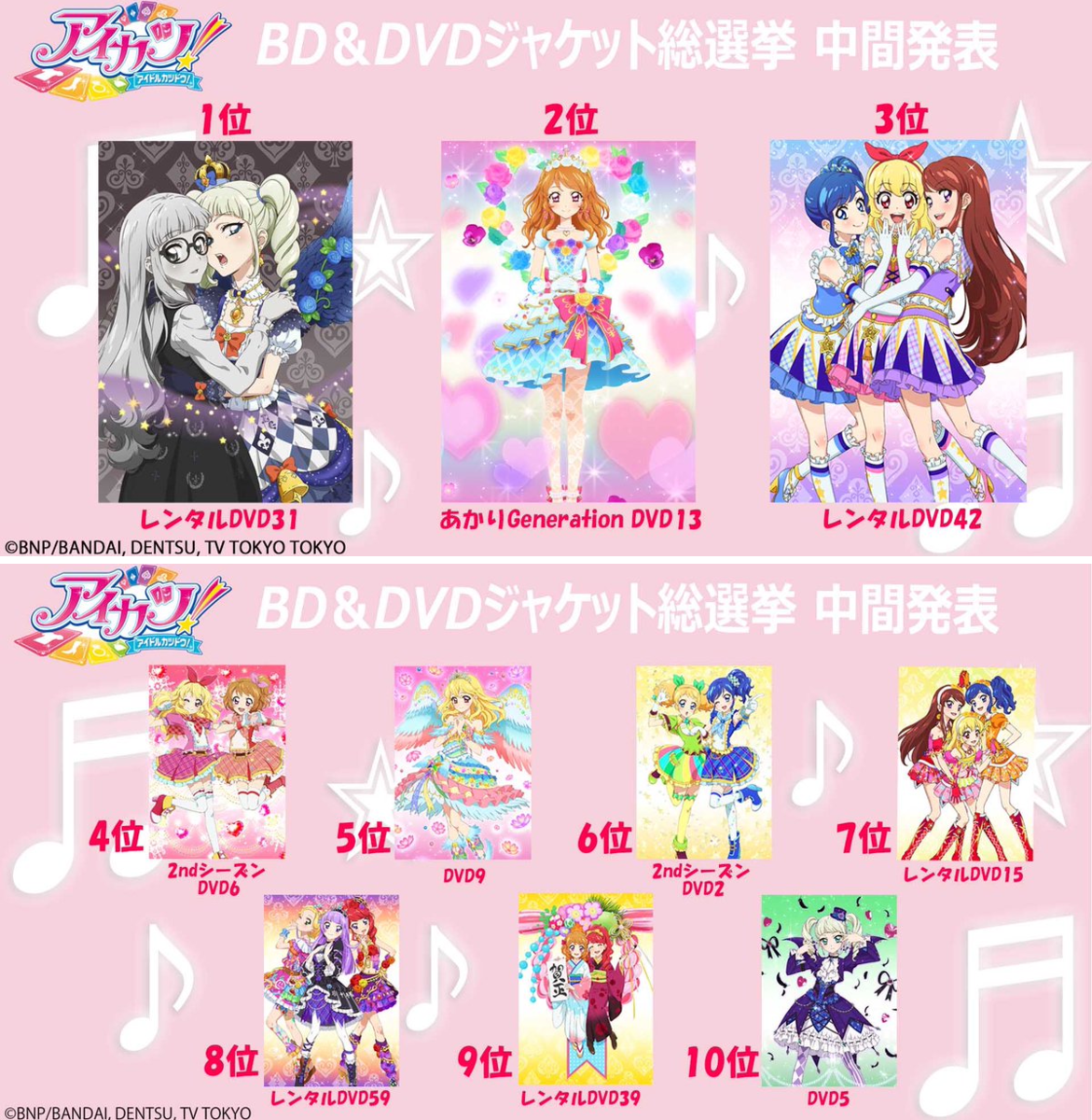 アイカツ！シリーズ アニメ公式 on X: 