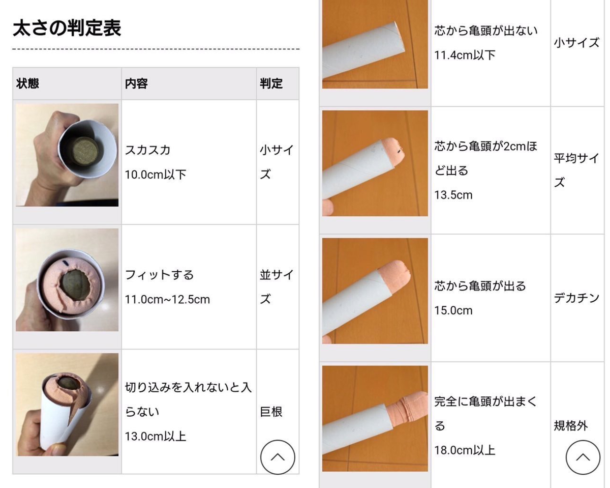 トイレット ペーパー の 芯 太 さ