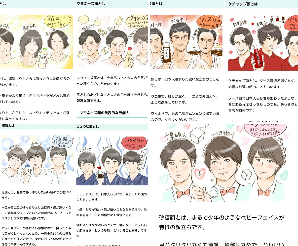 活動歴および当時の関連ビジュアル記録