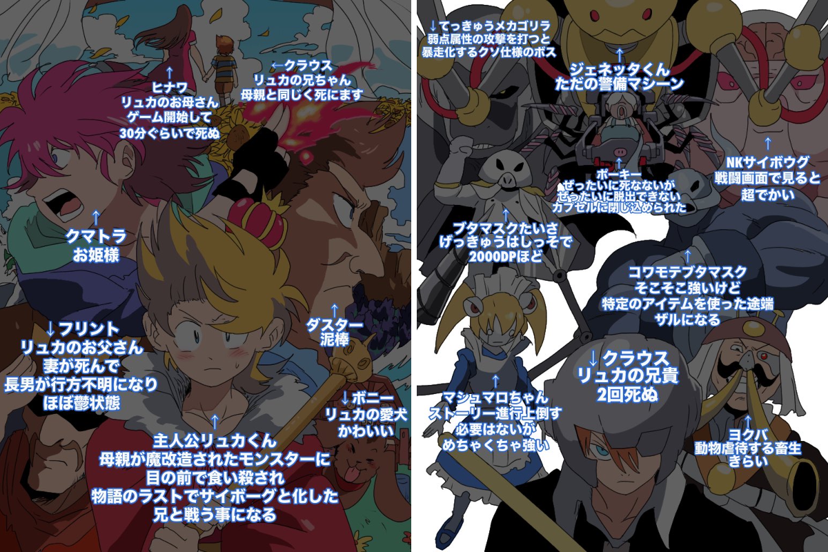 z Ke on X: 