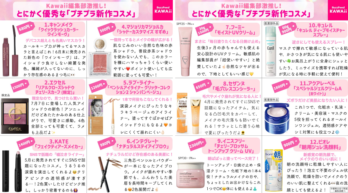 BuzzFeed🍂Kawaii on X: 