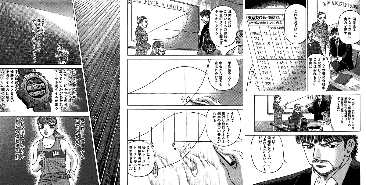 ドラゴン桜2（公式）│三田作品全巻9割引セール実施中！ on X: 