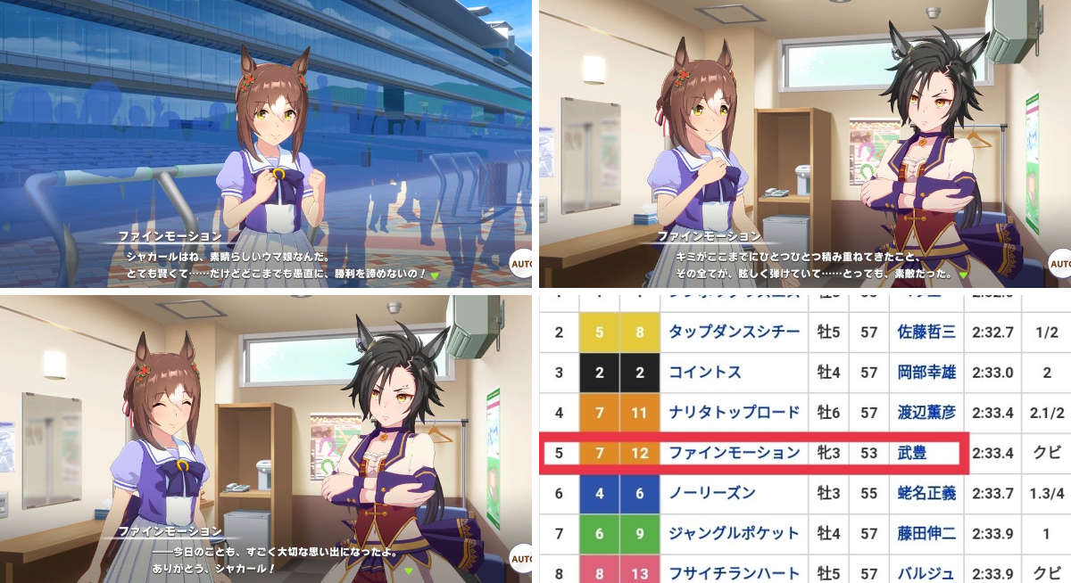 競馬インフォメーションクラブ(個人で運営) on X: 