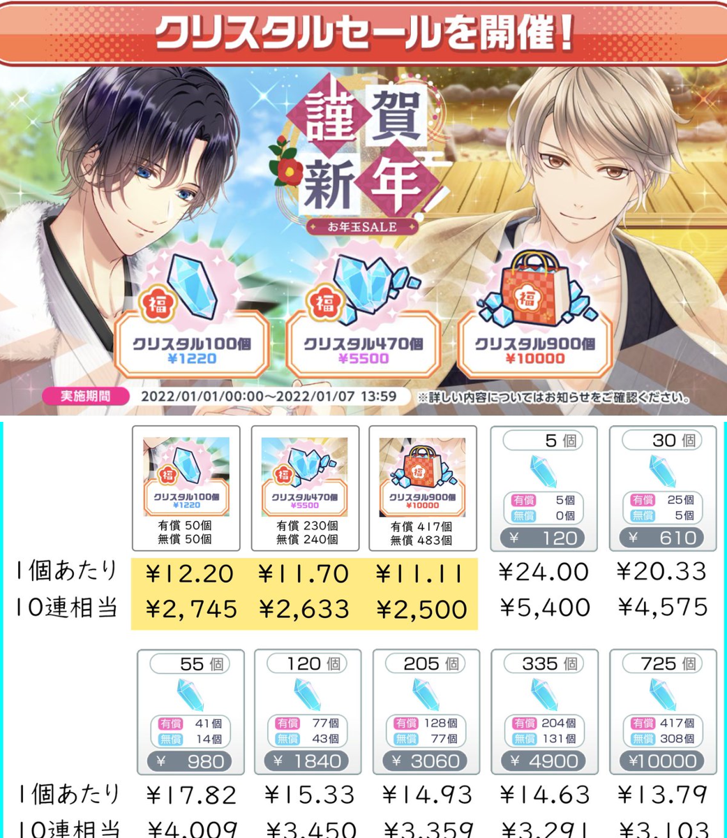スタマイ攻略Wiki🎃Gamerch on X: 