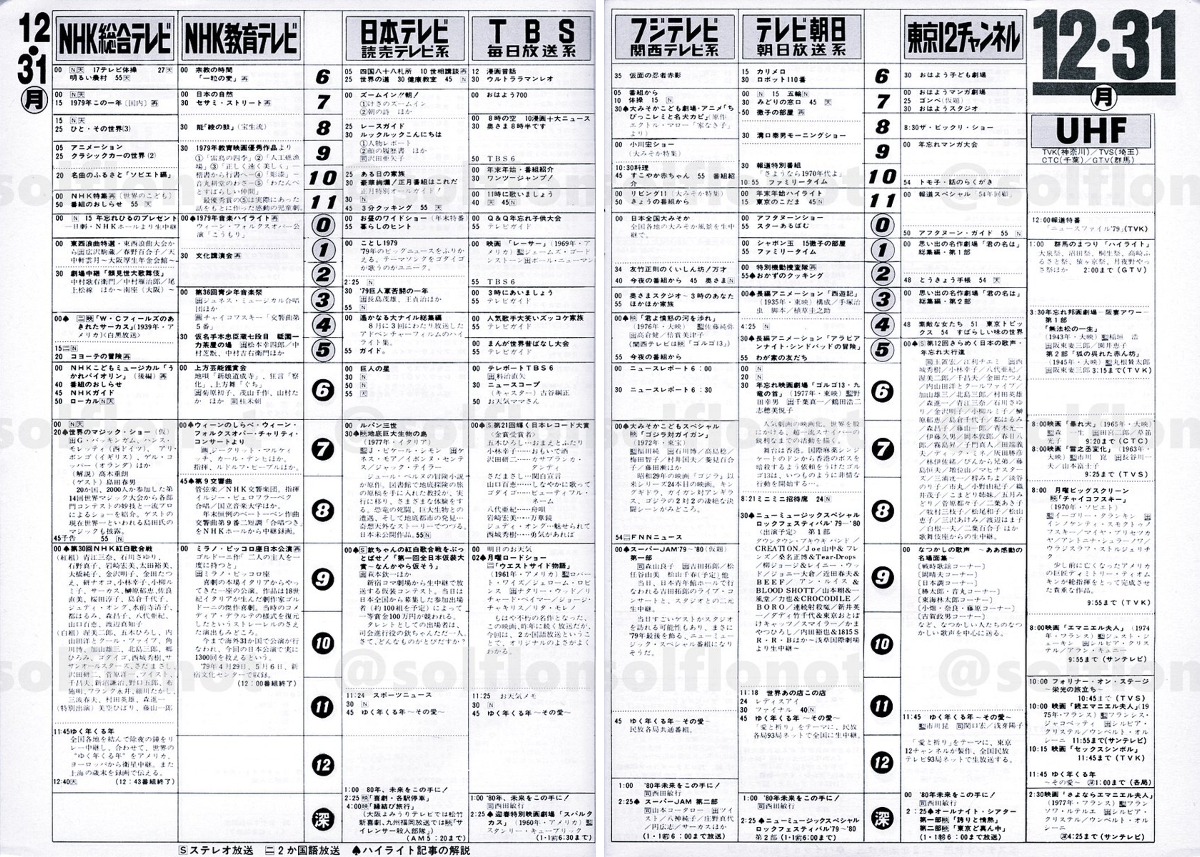はな、うらない on X: 