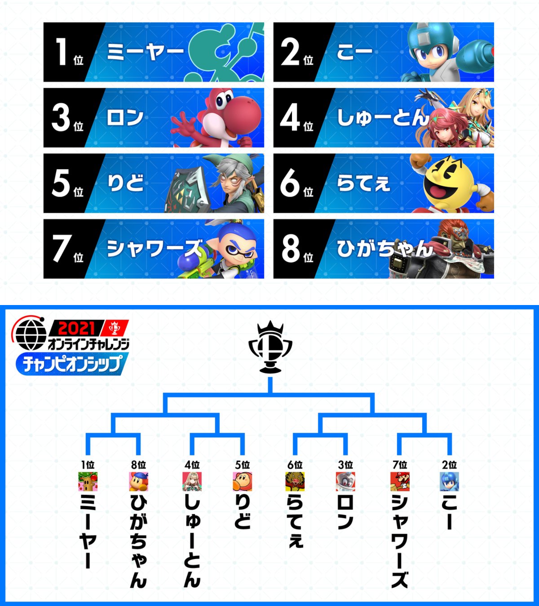 大乱闘スマッシュブラザーズ【スマブラ公式】 on X: 