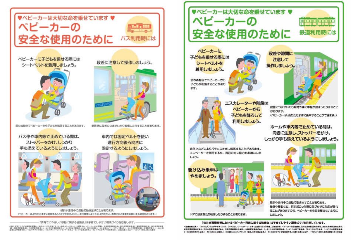 活動歴および当時の関連ビジュアル記録