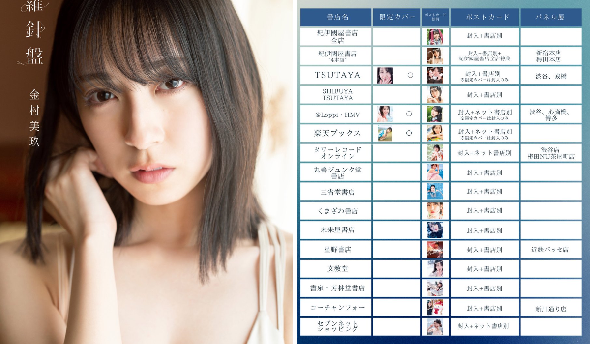 日向坂46 金村美玖 1st写真集『羅針盤』発売中【公式】 on X: 
