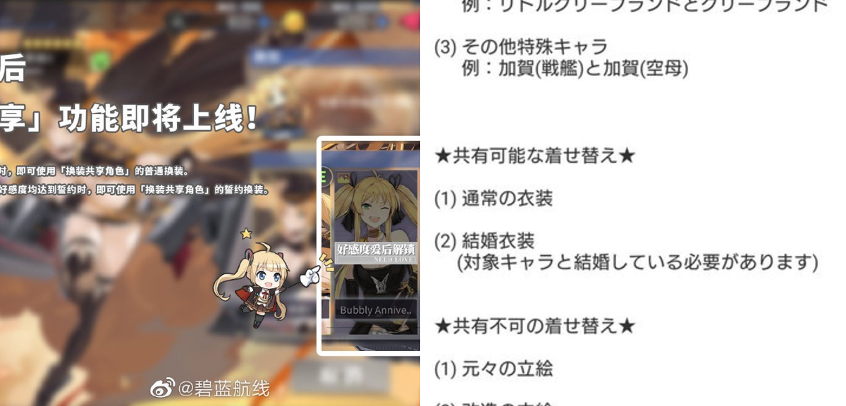 X on X / X