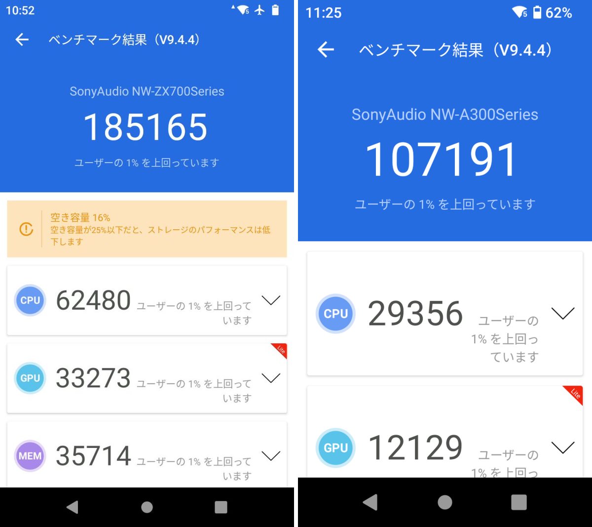 君国泰将：ソニーが基本的に好き on X: 