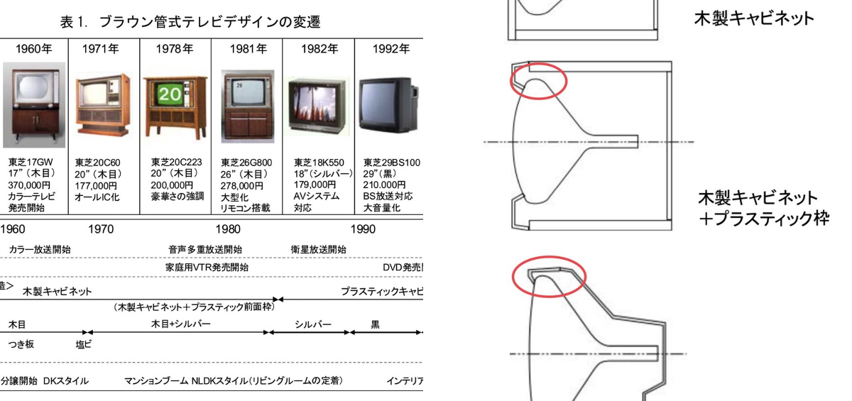 高山瑞穂 on X: 