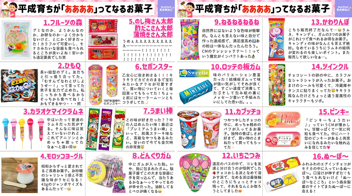 BuzzFeedKawaiiぷらす🌟 on X: 