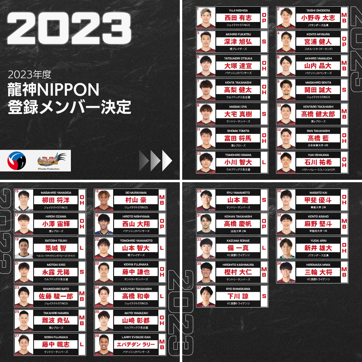 バレーボール日本代表 2023 公益財団法人日本バレーボール協会 on X: 
