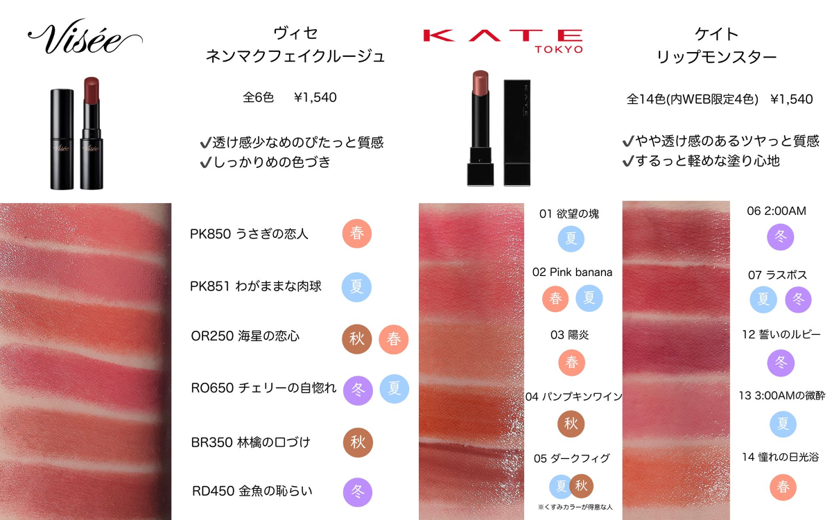 りり🧚‍♂️ on X: 