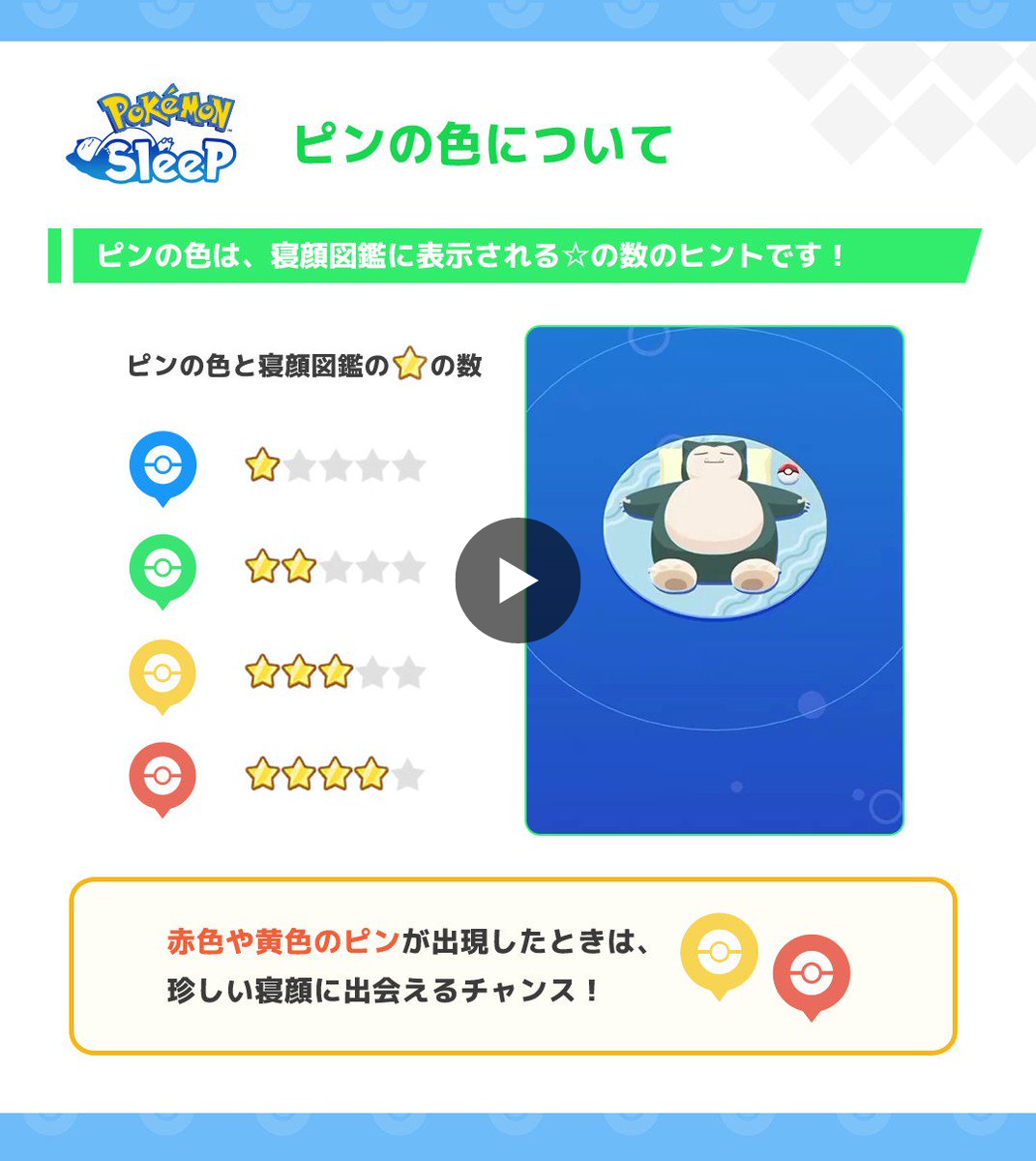 Pokémon Sleep（ポケモンスリープ）』公式 on X: 