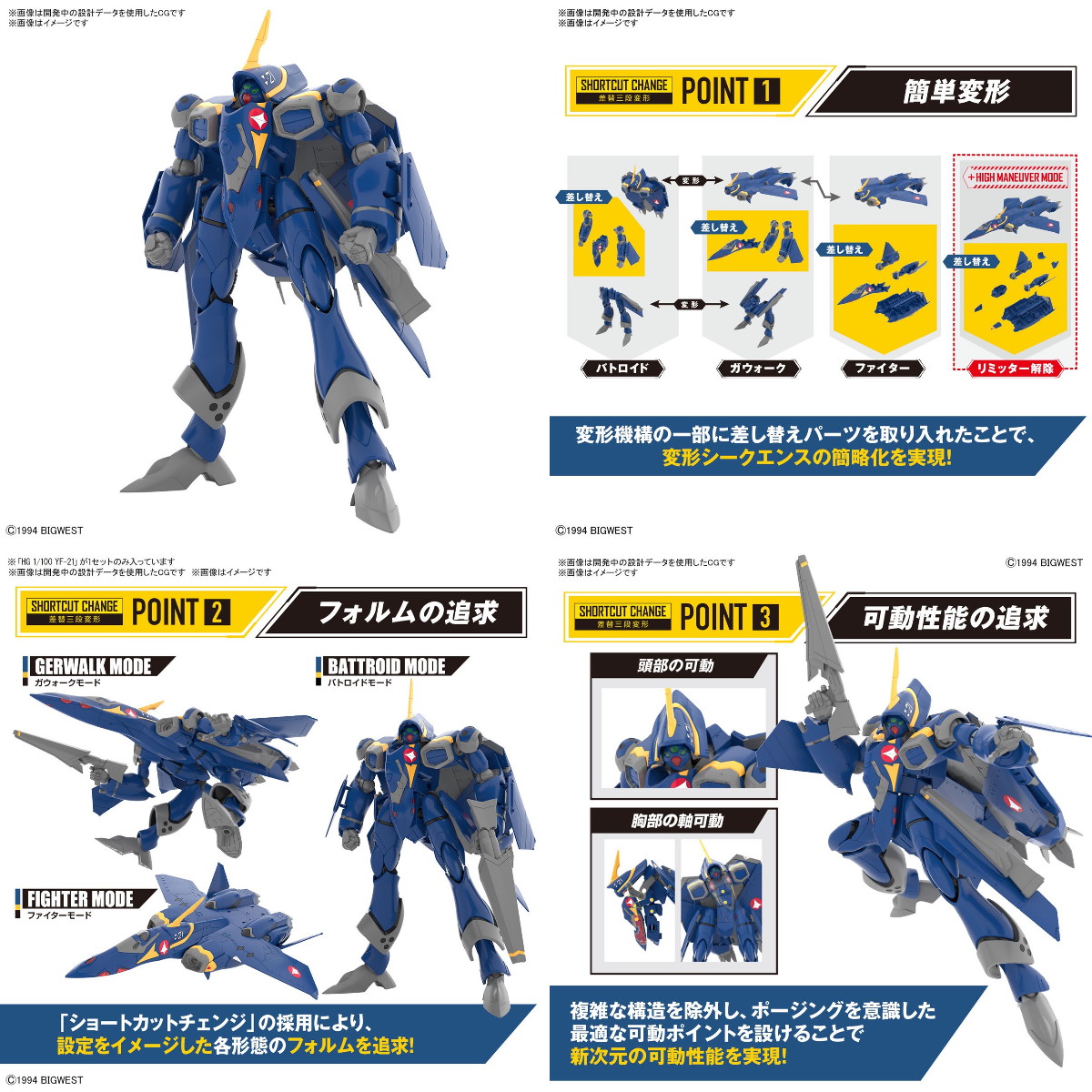 Bandai ハイマニューバモード yf 21 変形 設定画 マクロスプラス