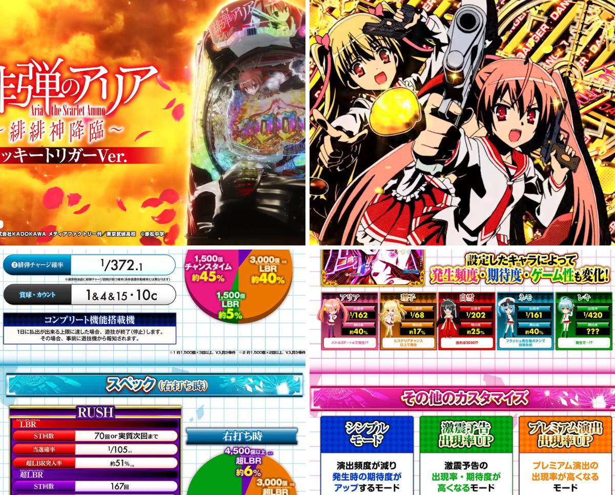 パチンコ・パチスロ.com on X: 