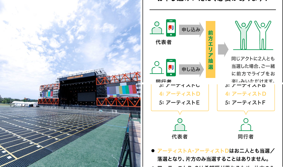 リクエスト申請の方専用‼️ JフェスOFFICIAL｜ROCK IN JAPAN FES. 2026開催 on X: 