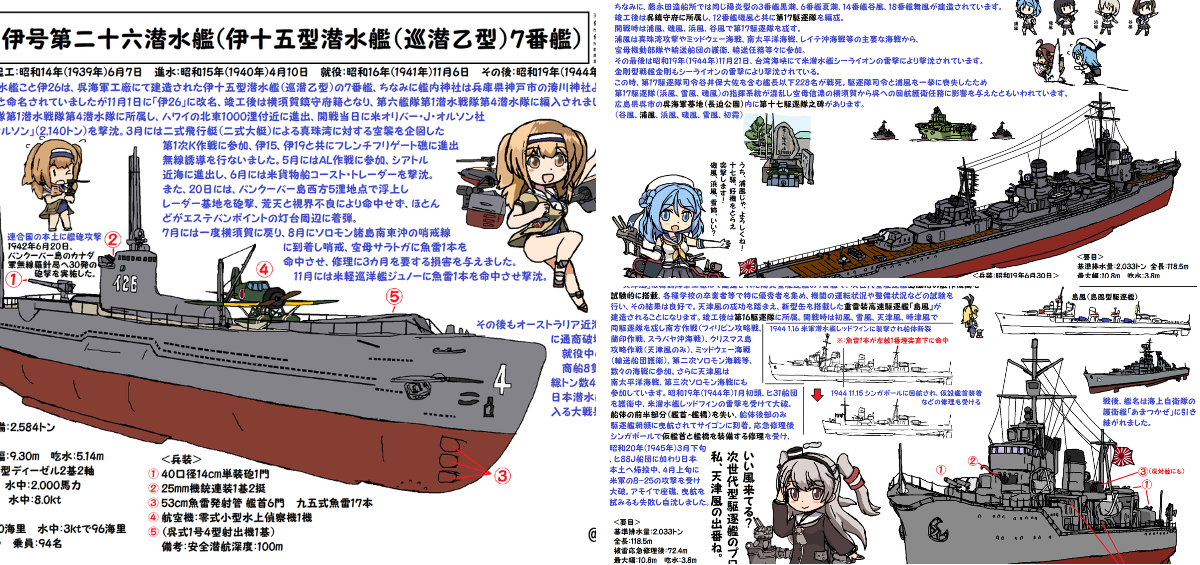 銀時＠提督 on X: 