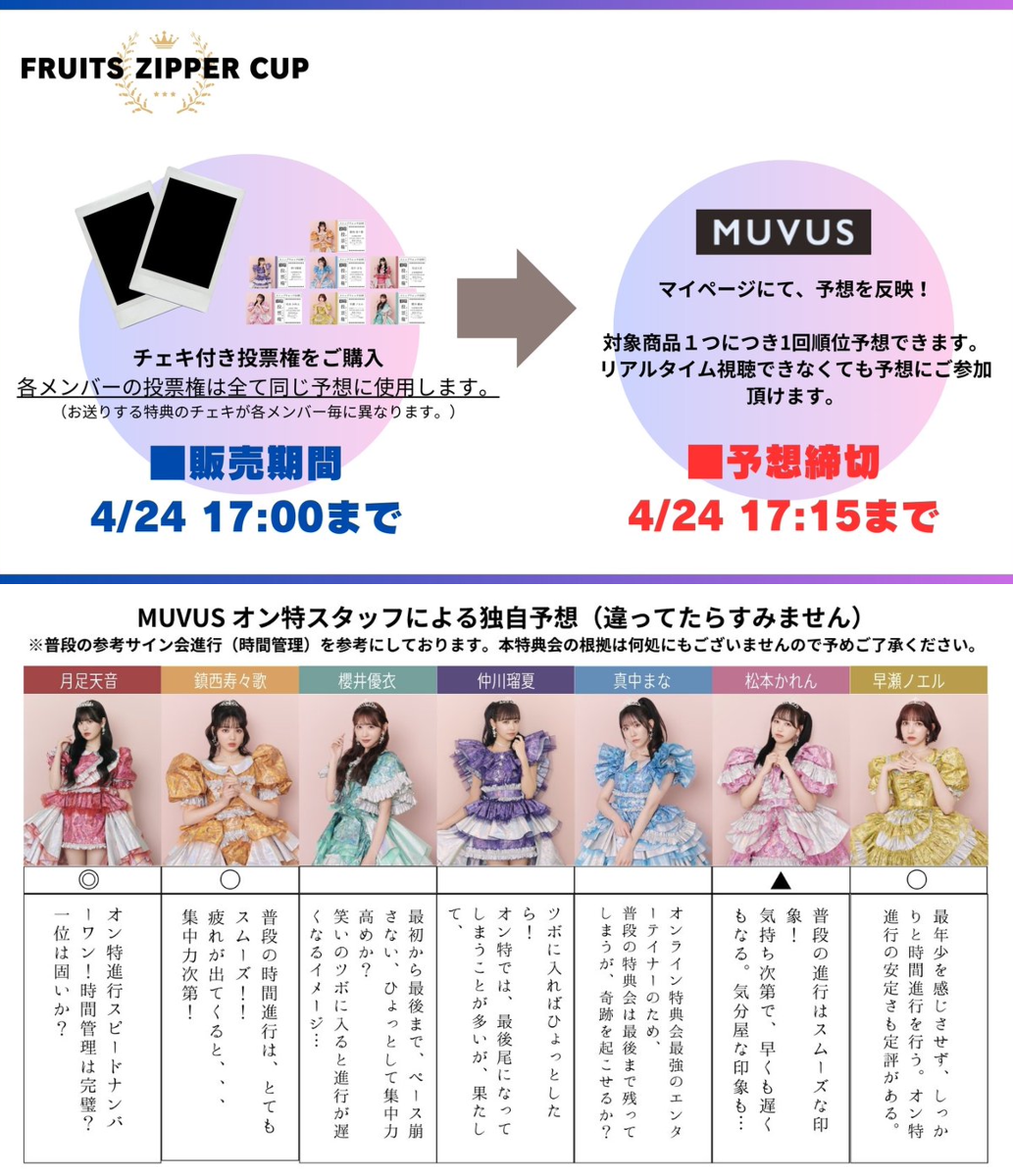 FRUITS ZIPPER【Official】 on X: 