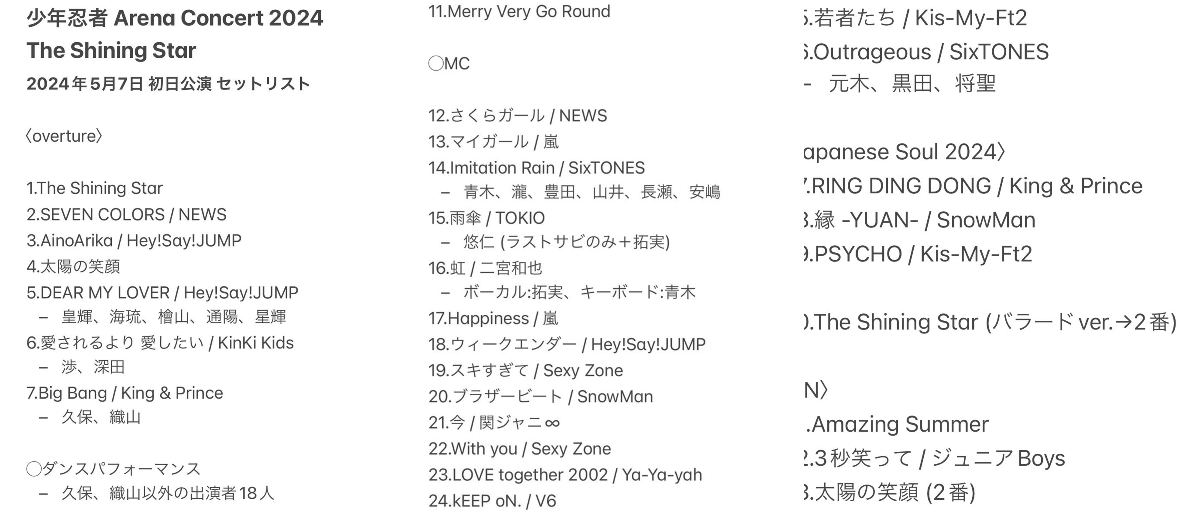 おむさん on X: 