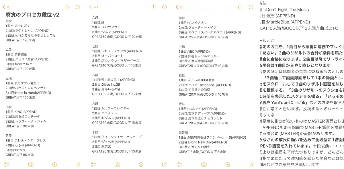 腐食@譜面作りnoteを投稿しました on X: 