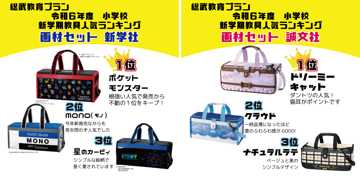 有限会社総武教育プラン on X: 