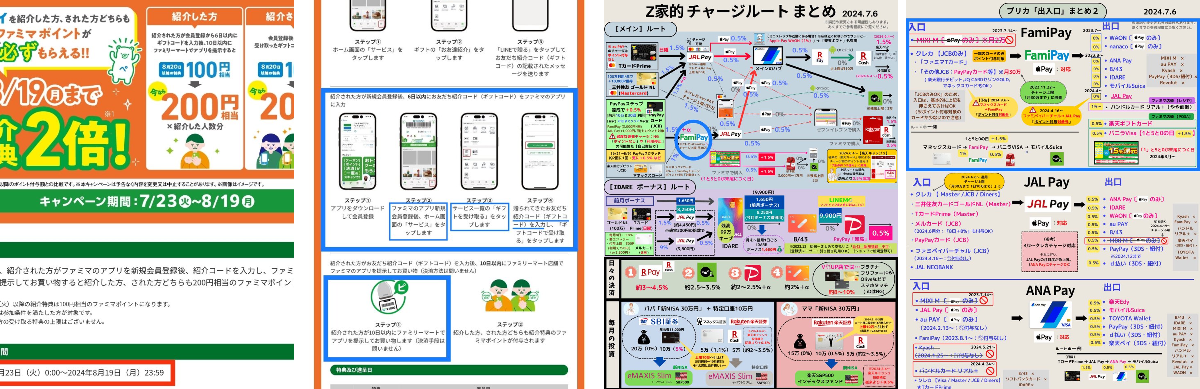 Z家のお得メモ📝PostにはPRを含みます on X: 