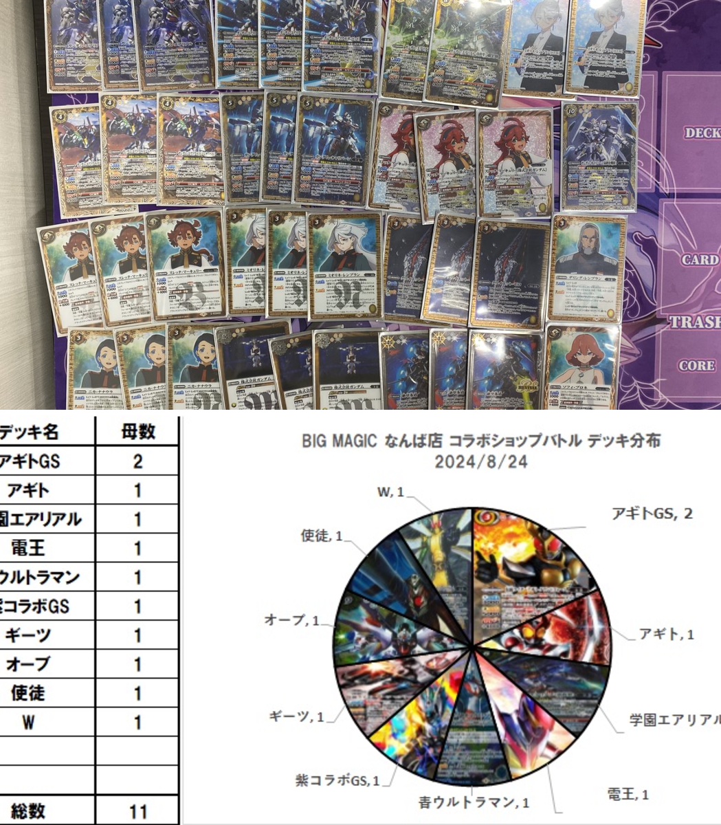 トレカ専門店 BIG MAGICなんば店 on X: 