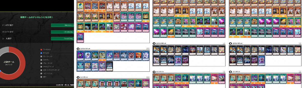 公式】遊戯王OCG on X: 