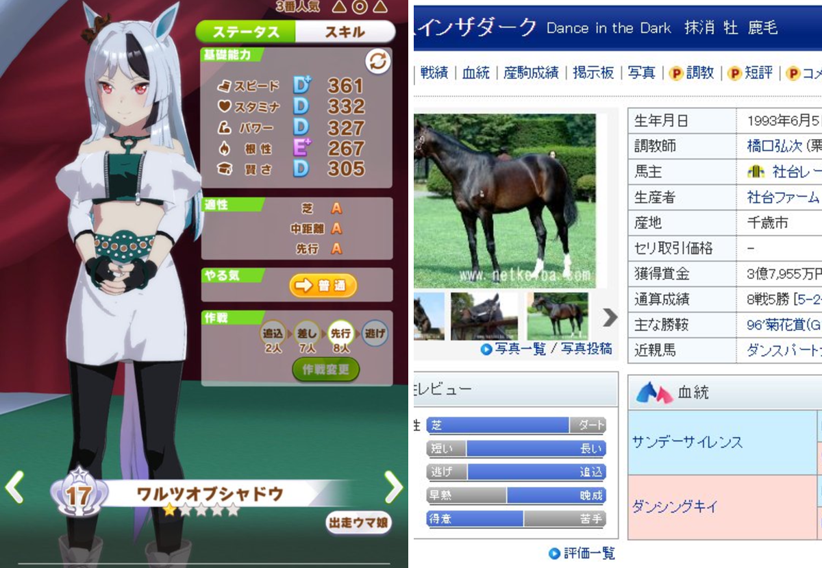 モブウマ娘名鑑 on X: 