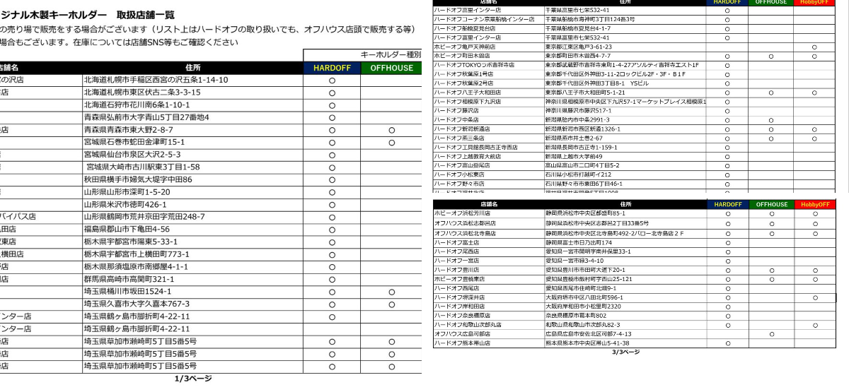 ハードオフ【公式】 on X: 