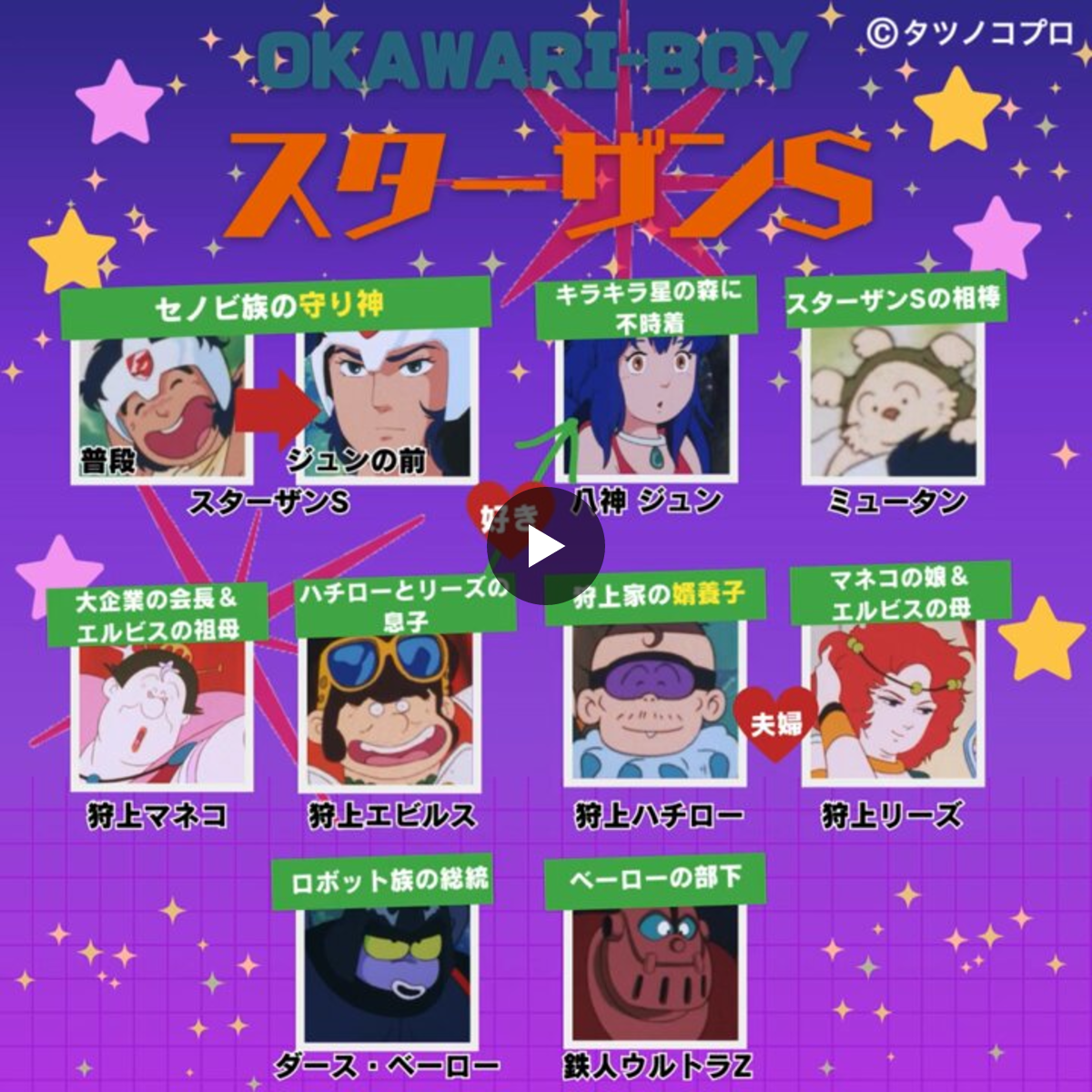 タツノコプロ（公式） on X: 