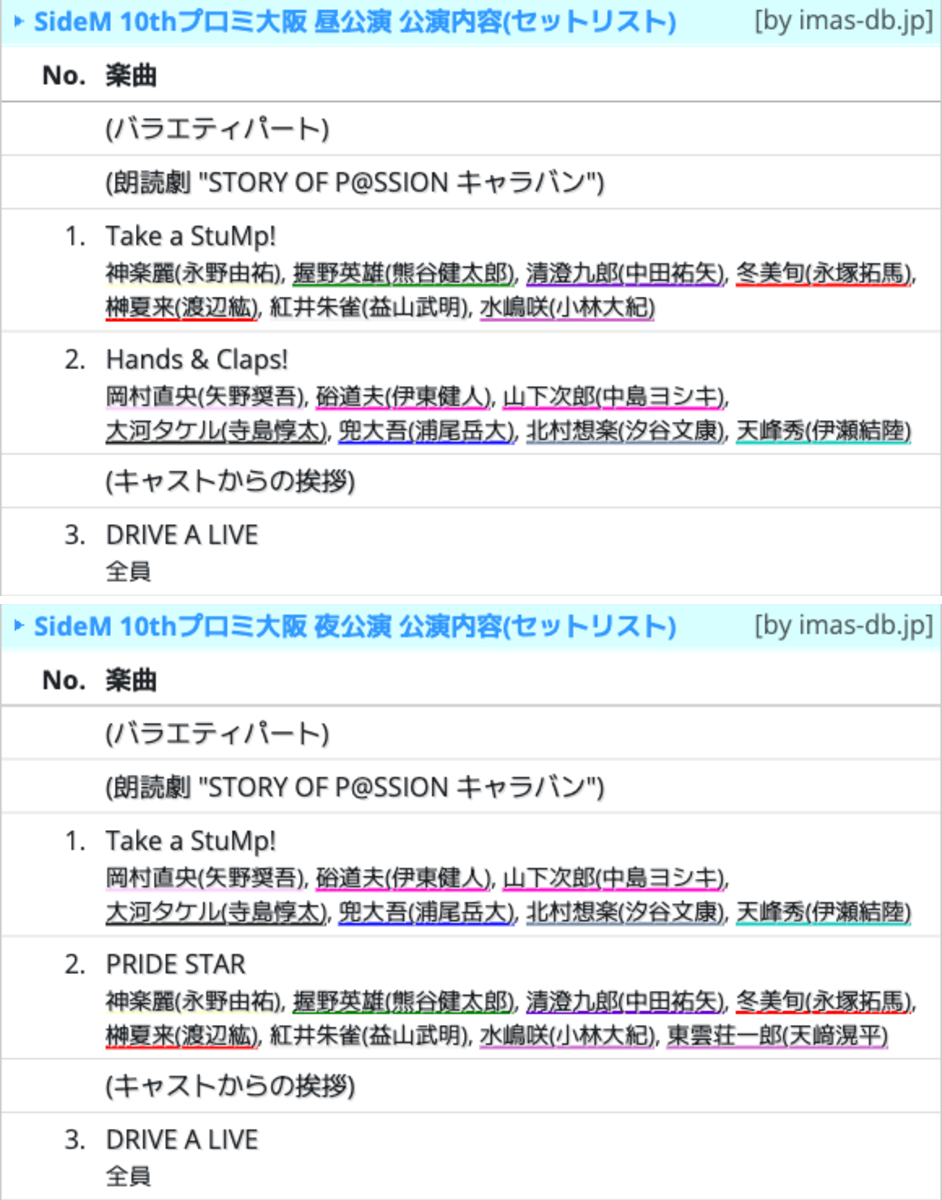 アイマスDB (個人ファンアカウントです) on X: 