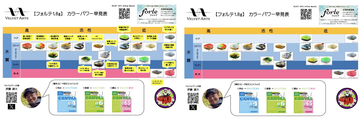 うっちー on X: 