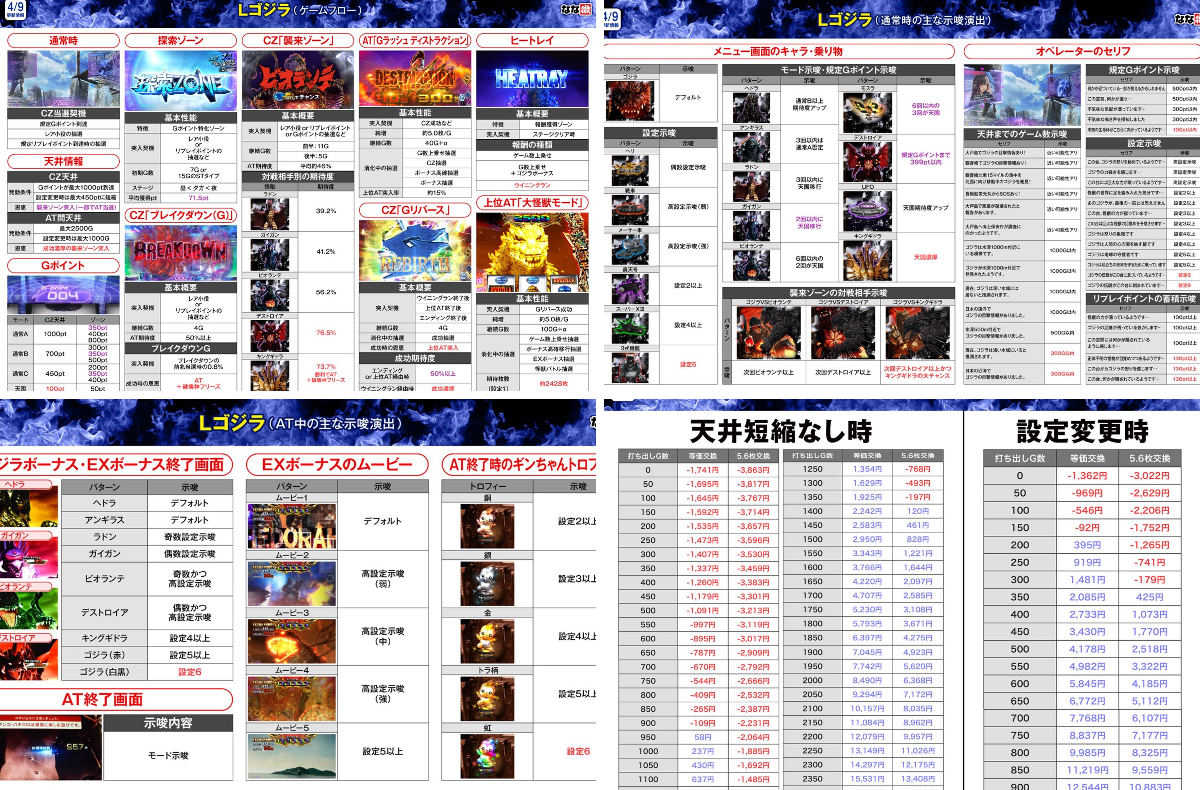 なな徹【公式】 on X: 
