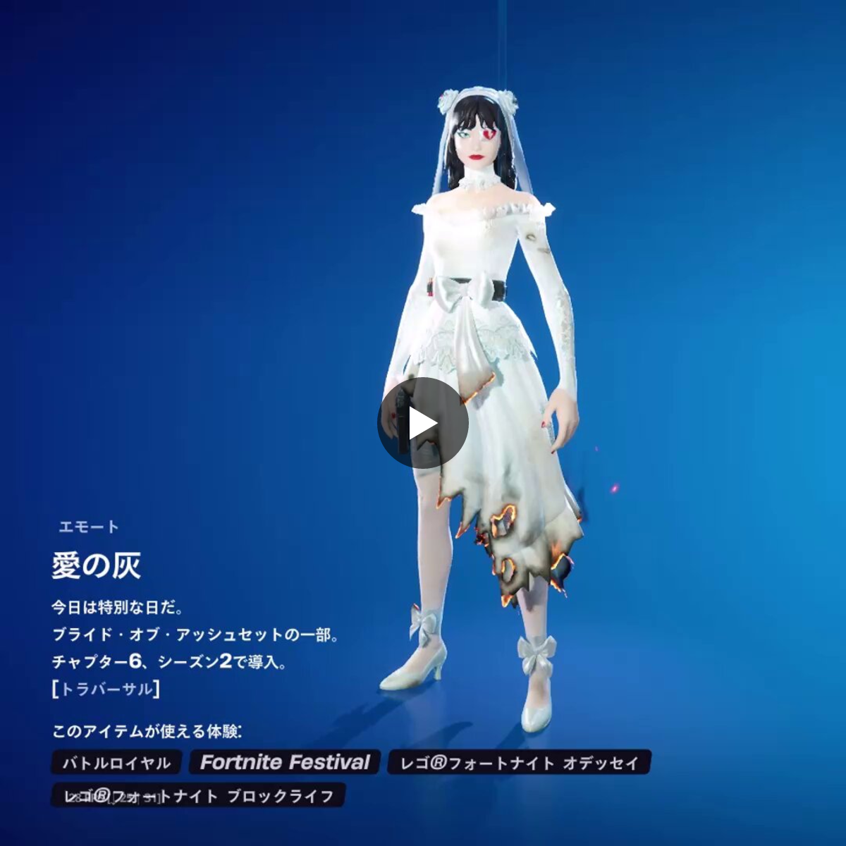 2-フォトナジェネレーターtre-24 Fortnite Info | Green fox on X: 