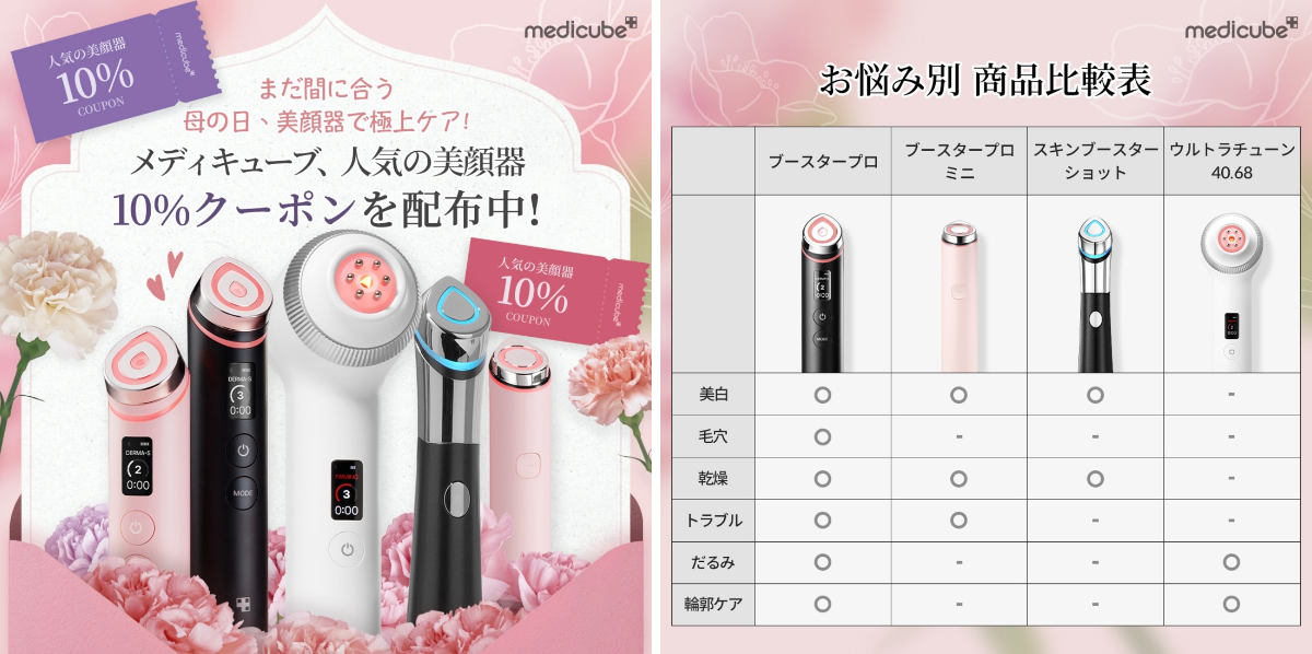 メディキューブ　美顔器　セット メディキューブ【medicube日本公式】 på X: 