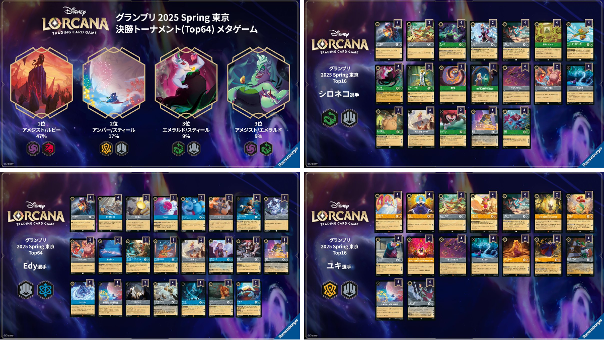 ディズニーロルカナ【公式】 on X: 
