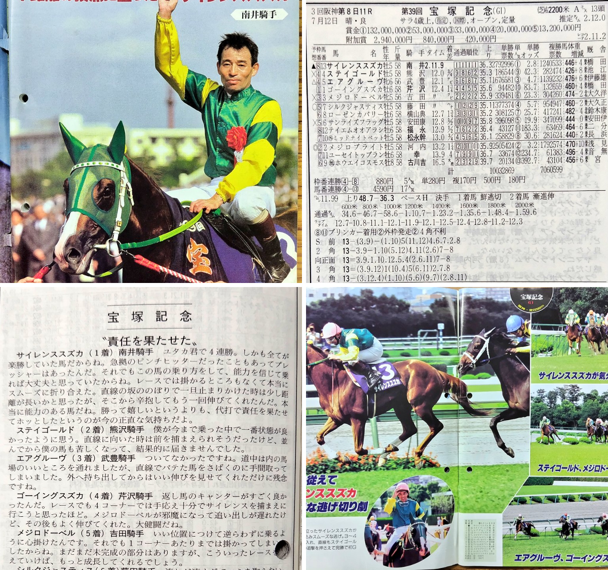 赤塚俊彦/競馬ブック on X: 