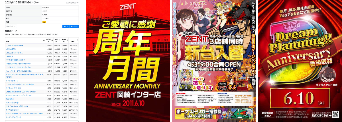 荻吉@スロ〜東海版〜 on X: 