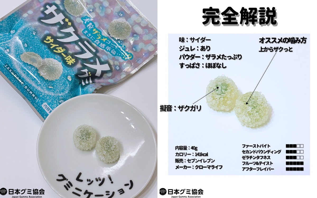 日本グミ協会 公式 on X: 