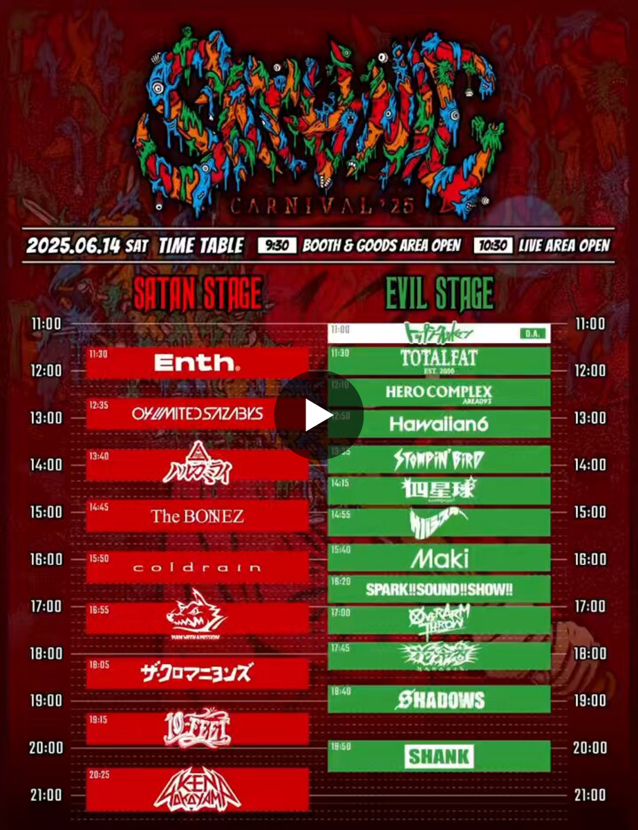 サバシスター on X: 