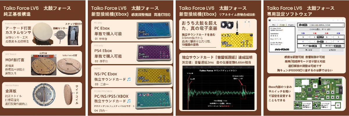 太鼓フォース@おうち太鼓製作者 on X: 